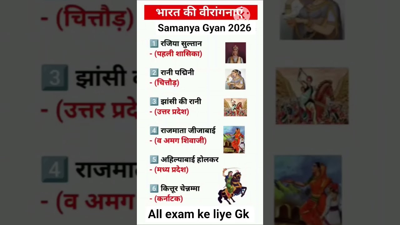 भारत के वीर महिला कौन कौन सी थी//