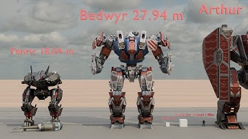 War Robots 3D Size Comparison | Part 2