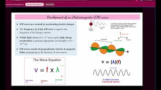 Celebrity Structural Biology | Problem Solving Session (Week 7) | NPTEL Net Worth