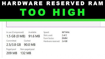 Hardware reserved ram too high | Windows 10