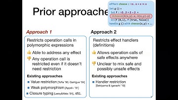 Signature restriction for polymorphic algebraic effects (ICFP 2020)