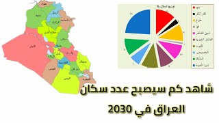 كم سيصبح عدد سكان العراق في عام 2030 ؟!