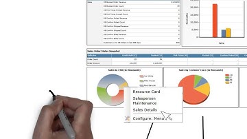 Introduction to Exact Macola 10   Part 2   Configurable Workspaces