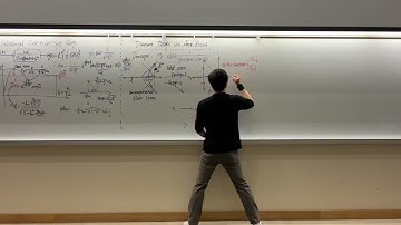 Reshaping the Root Locus: Designing a PD Controller for Speed & Stability