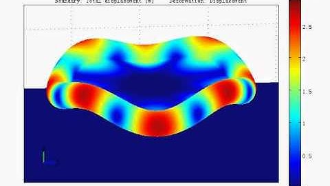 4th flapping mode in a opto-mechanical resonator