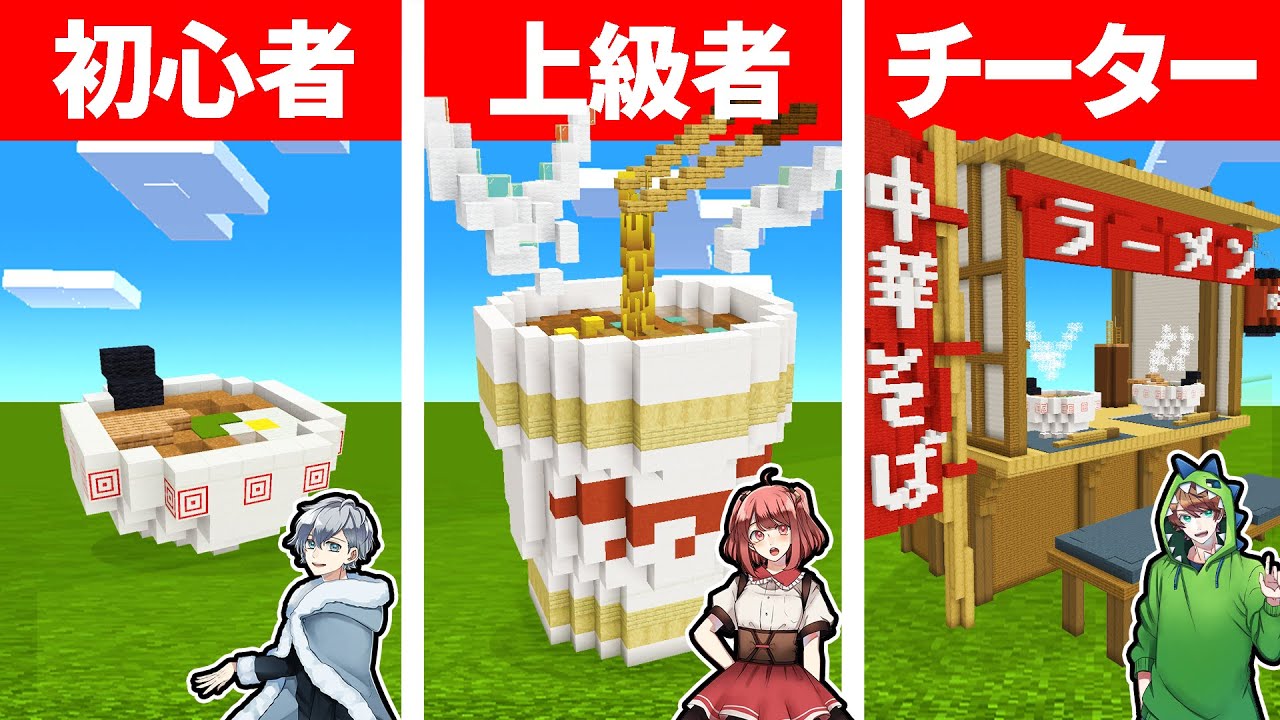 のあのプロフィール 素顔や誕生日は 歌ってみた動画やからぴちも紹介 Ludus ルーダス