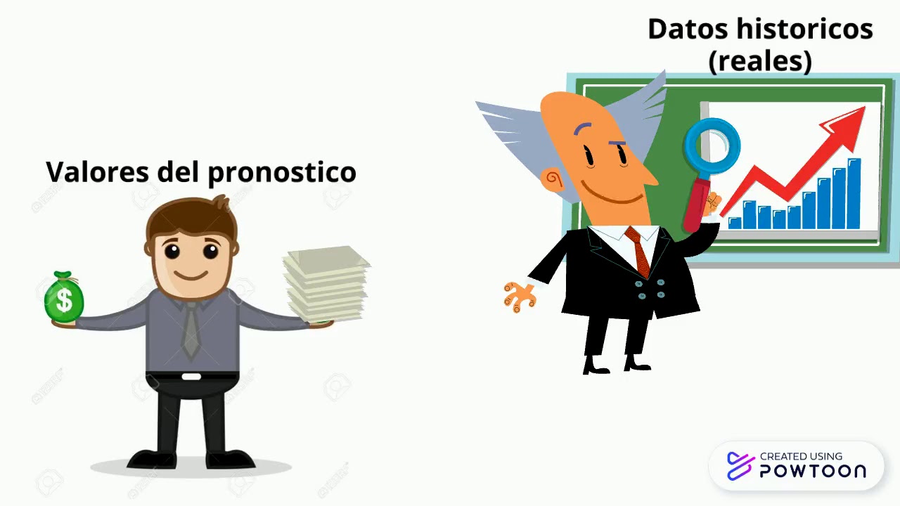 Elaboración de pronósticos (parte 2) YouTube