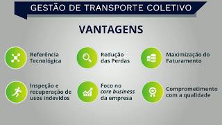 Ddmx - Gestão De Transporte Coletivo