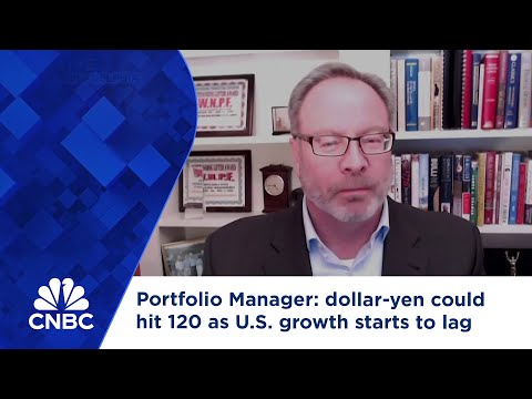 Portfolio Manager: dollar-yen could hit 120 as U.S. growth starts to lag Episode cover