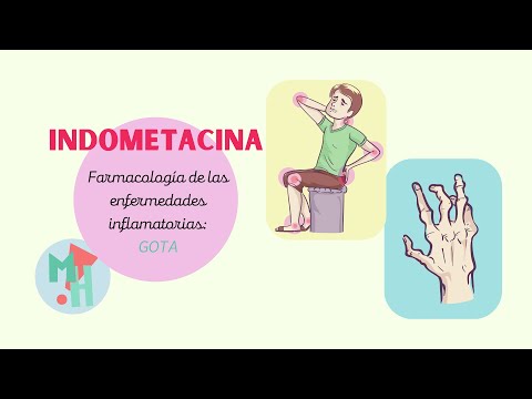 Vídeo: Indometacina Sofarma - Instrucciones De Uso, Tabletas, Ungüento, Revisiones