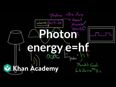 Video: Má nejvíce energetické fotony?