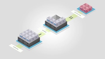 vRealize Operations Manager 6   Concepts  Capacity Planning Basics vSOM