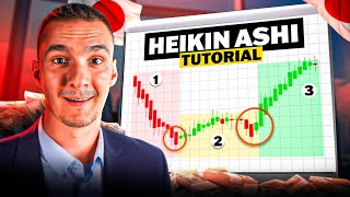 Download Lagu Why Do Japanese Traders Love Heikin Ashi Charts? MP3 Download Lagu Why Do Japanese Traders Love Heikin Ashi Charts? MP3
