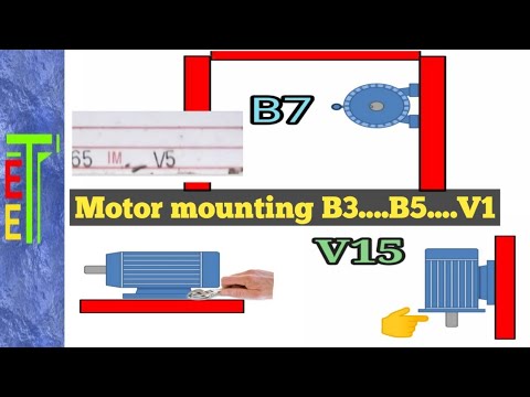 Motor mounting B3...B5