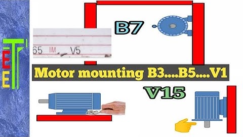 Motor mounting B3...B5