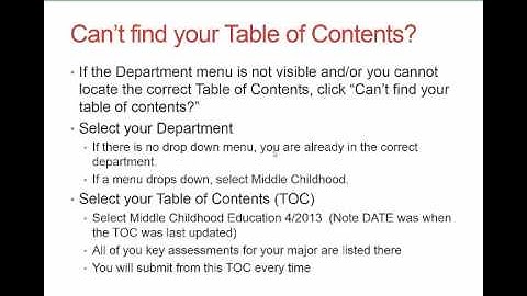 Chalk and Wire Orientation
