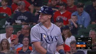 TBA AT HOU - June 19, 2018
