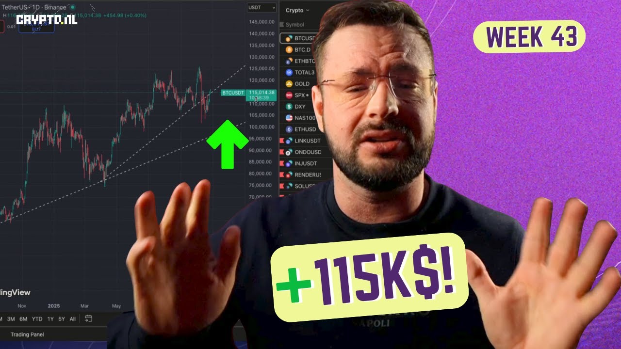 BITCOIN herclaimt 115K! Nieuw bullish sentiment in de markt | Crypto Weekly  - week 43 (2025)