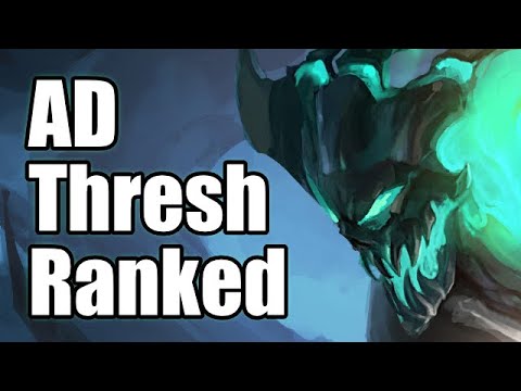 Ad Thresh Top Ranked Placements Youtube 