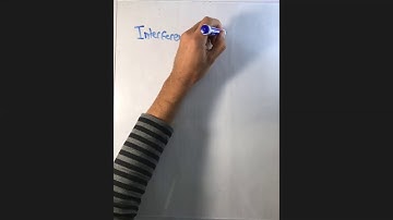 Waves, Sound, Light Lesson 1