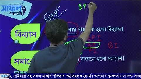 বিন্যাস ও সমাবেশ Part 1 by Mahmud Hasan (মাহমুদ হাসান)