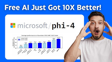NEW Microsoft Phi-4 Update Leaked! It