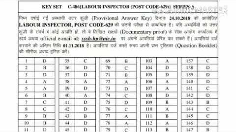 HPSSC Labour Inspector Official Answer Key ! Post Code - 629 !