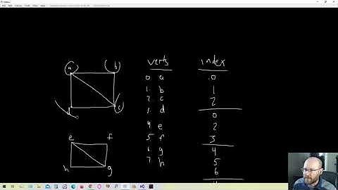 Coding Games [#06] - Shape Drawing part 1 - Batching and Rectangles
