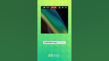 If you are a cat lover, then this gnome extension for you 😸