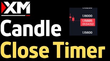 How to Add Candle Close Timer on XM Chart