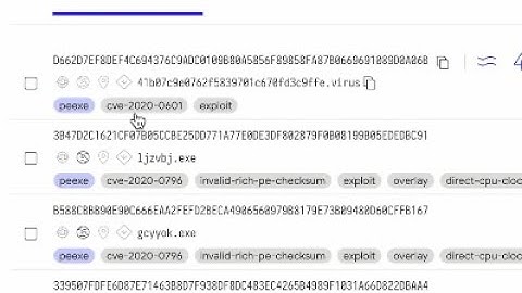 VirusTotal - HandsOn - How to get the list of CVEs being actively exploited by attackers?