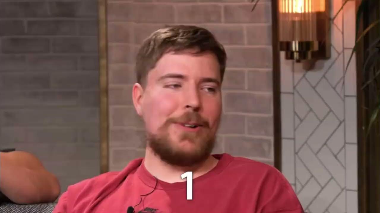 mrbeast-played-over-1-quinquadragintillion-times-8x-speed-youtube