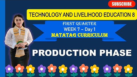 TLE 8: Q1_WEEK 7- Day 1: PRODUCTION PHASE ||MATATAG CURRICULUM