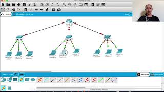 Subnetting IP Address Kelas C Dengan Aplikasi Cisco Packet Tracer- Program Studi Informatika Udayana screenshot 2