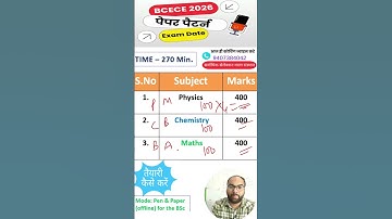 BCECE Application Form 2026 | BCECE Entrance Exam 2026 | BCECE Cut Off 2026 #bcecesyllabus2026