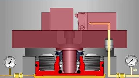 ROEMHELD STARK.classic.NG Nullpontrögzítés