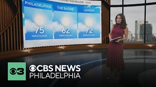 Nice Friday weather before a damp and cool weekend around Philadelphia | NEXT Weather