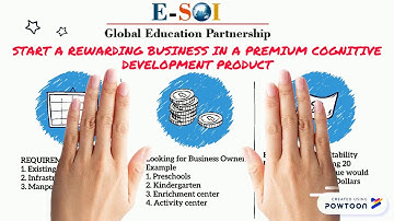 Energia SOI - International Partnership