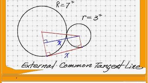 Geometry - External Common Tangent Line 1