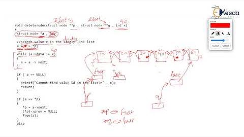 Doubly Linked List Program Explained: Part 4 | Data Structures | GATE | COMPUTER ENGINEERING