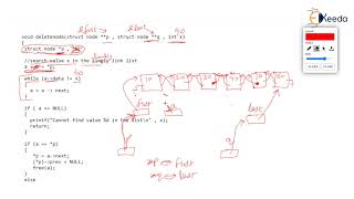 Doubly Linked List Program Explained: Part 4 | Data Structures | GATE | COMPUTER ENGINEERING