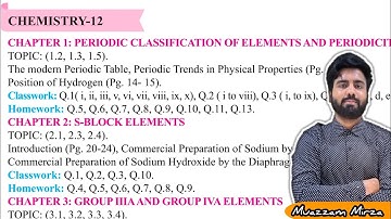 Smart Syllabus 12th class - 2nd year smart Syllabus 2021 - 12th Punjab Board Smart Syllabus