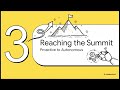 Observability Maturity Model: Scaling OpenTelemetry Across the Organization | Uplatz