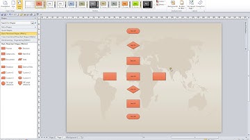 Microsoft Visio 2010 Mastering Series Video 31 Themes