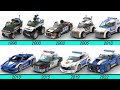 Evolution of LEGO Police Toy Car (1998 ~ 2022)