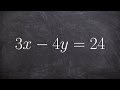 Graph a linear equation by first rewriting it from standard form to slope intercept form