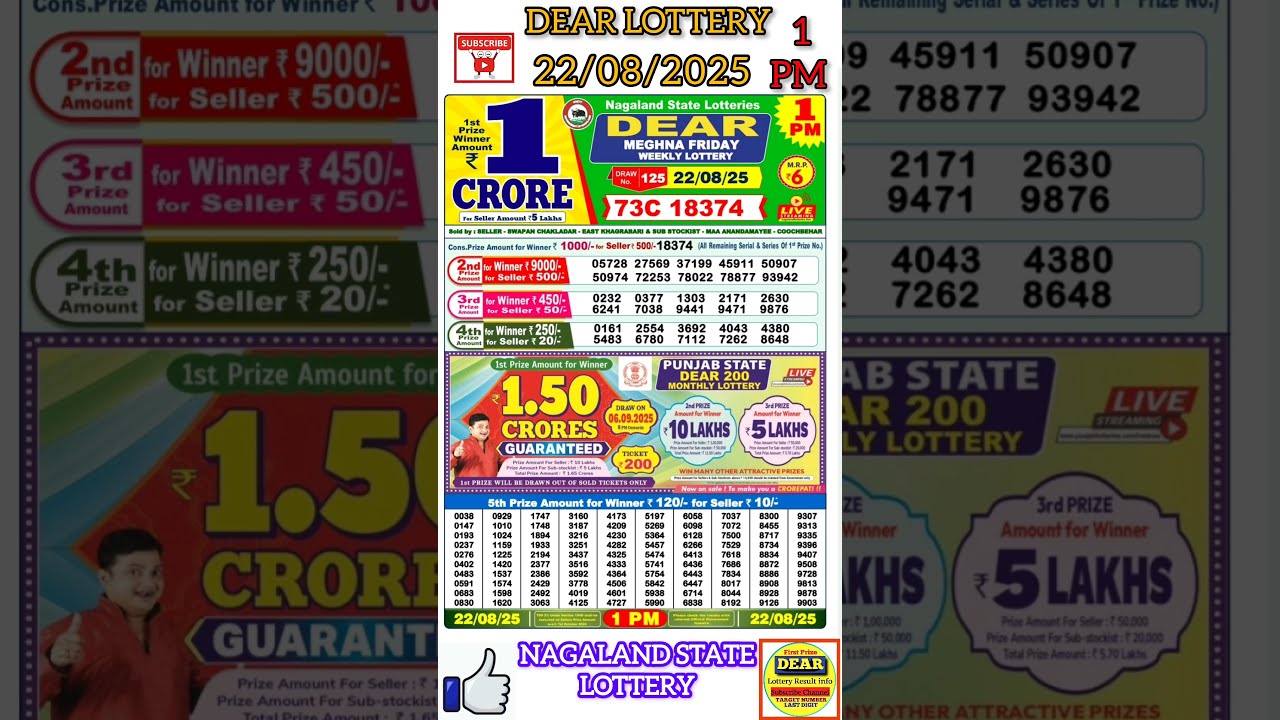 NAGALAND Lottery SAMBAD DEAR MORNING 01 00 PM RESULT 22 08 2025 STATE LOTTERY Lotterysambad