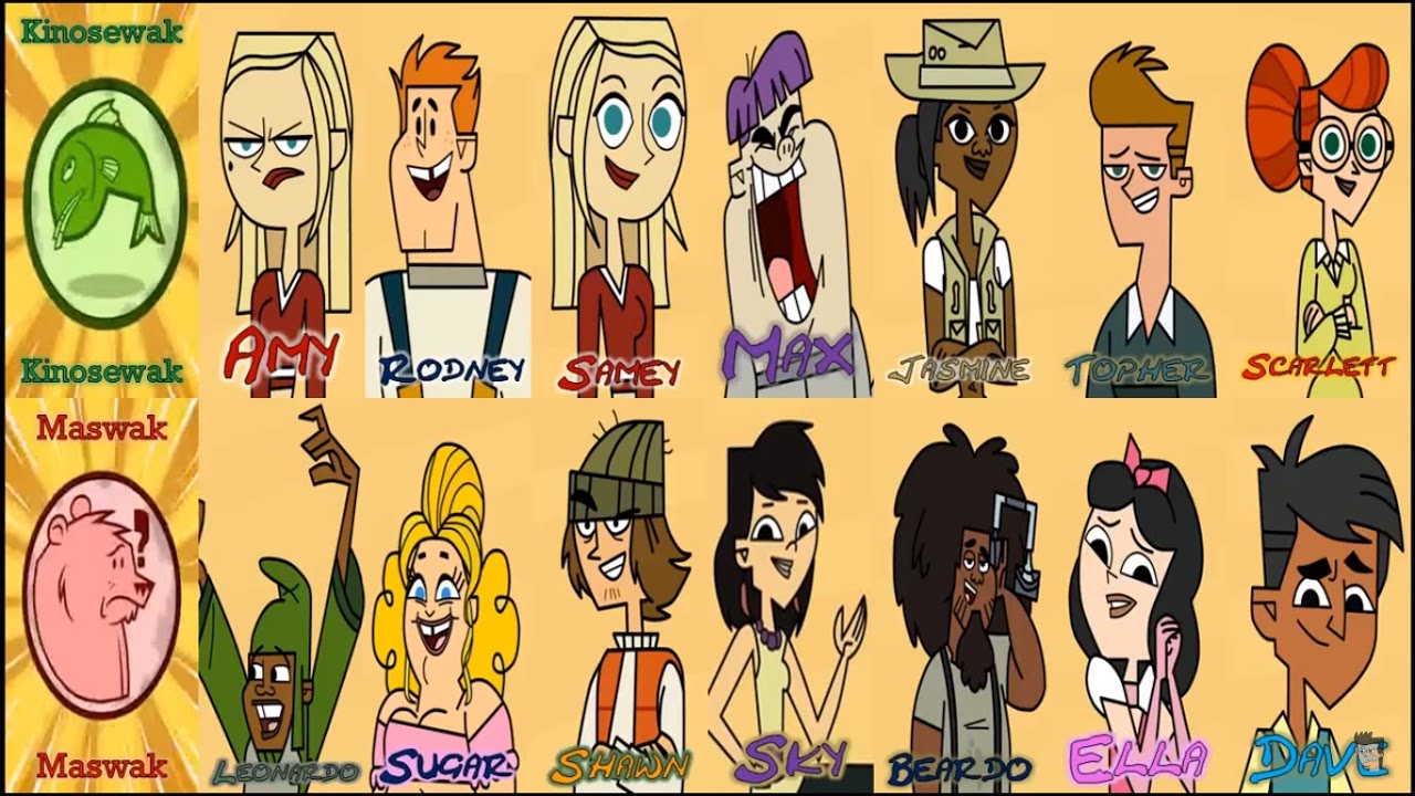 Total Drama Pahkitew Island Usa Finale Total Drama Pa - vrogue.co