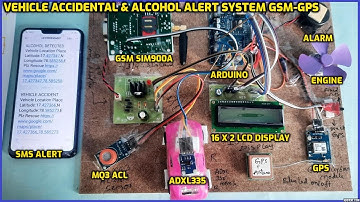 Vehicle Accidental & Alcohol Alert System with GPS Location using GSM,Arduino & Accelerometer Sensor