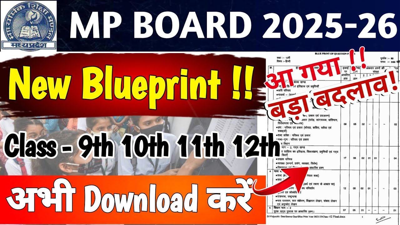 MP Board Class 12th 11th 10th 9th New Blueprint 2025-26 जारी |Mp Board New Reduce Syllabus/Blueprint